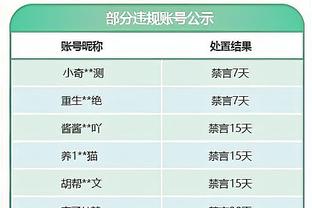 188金宝搏在哪下载中心截图1